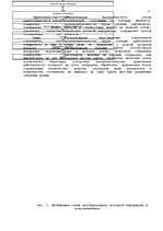 Referāts 'Автоматизация учета основных средств в банке', 6.