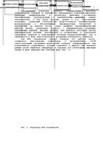 Referāts 'Автоматизация учета основных средств в банке', 7.