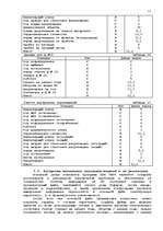 Referāts 'Автоматизация учета основных средств в банке', 17.