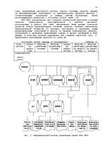 Referāts 'Автоматизация учета основных средств в банке', 18.