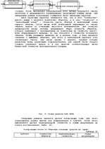 Referāts 'Автоматизация учета основных средств в банке', 20.