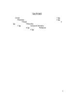 Referāts 'Senās Ēģiptes arhitektūra', 2.