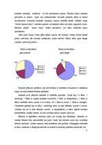 Diplomdarbs 'Matemātisko priekšstatu un jēdzienu veidošanas īpatnības bērniem ar redzes trauc', 35.
