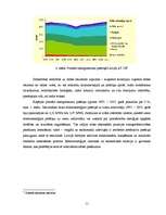 Referāts 'Dabas aizsardzība un ilgtspējīga attīstība', 11.