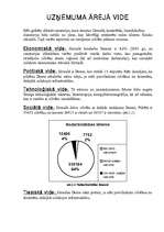 Konspekts 'Uzņēmuma ārējā vide', 1.