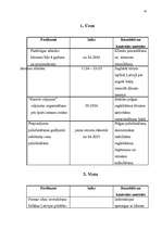 Referāts 'Uzņēmuma “Welcome Travel” mārketinga vides un stratēģijas analīze un darbības pl', 47.