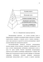 Diplomdarbs 'Транспортная логистика', 15.