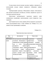 Diplomdarbs 'Транспортная логистика', 23.