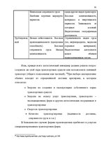 Diplomdarbs 'Транспортная логистика', 25.