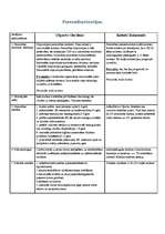 Konspekts 'G.Olporta un R.Kettela personības teoriju salīdzinājums', 1.