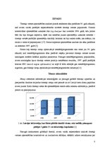 Diplomdarbs 'Tīmekļa vietnes apmeklētības analīze un optimizācija meklētājprogrammām', 8.