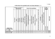 Diplomdarbs 'Tīmekļa vietnes apmeklētības analīze un optimizācija meklētājprogrammām', 15.