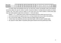 Diplomdarbs 'Tīmekļa vietnes apmeklētības analīze un optimizācija meklētājprogrammām', 16.