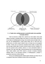Diplomdarbs 'Tīmekļa vietnes apmeklētības analīze un optimizācija meklētājprogrammām', 31.