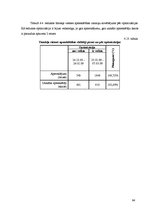 Diplomdarbs 'Tīmekļa vietnes apmeklētības analīze un optimizācija meklētājprogrammām', 64.