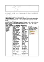 Konspekts 'Matemātikas mācību jomas darbu apkopojums', 3.