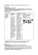 Konspekts 'Matemātikas mācību jomas darbu apkopojums', 5.