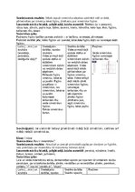 Konspekts 'Matemātikas mācību jomas darbu apkopojums', 8.