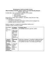 Konspekts 'Matemātikas mācību jomas darbu apkopojums', 11.