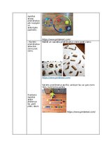 Konspekts 'Matemātikas mācību jomas darbu apkopojums', 13.