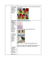 Konspekts 'Matemātikas mācību jomas darbu apkopojums', 16.