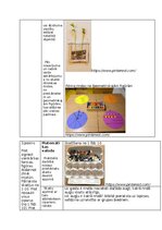 Konspekts 'Matemātikas mācību jomas darbu apkopojums', 17.