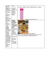 Konspekts 'Matemātikas mācību jomas darbu apkopojums', 18.