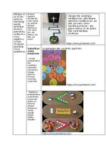 Konspekts 'Matemātikas mācību jomas darbu apkopojums', 19.