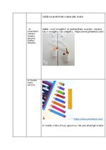 Konspekts 'Matemātikas mācību jomas darbu apkopojums', 20.