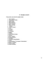 Referāts 'Bīstamie šampūni', 25.