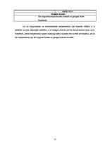 Referāts 'Temperaments', 11.