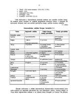 Referāts 'Pašvaldību un administratīvi teritoriālā reforma Latvijā un publiskās pārvaldes ', 13.