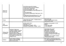 Referāts 'Muzeju pedagoģiskā darbība', 11.