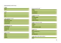 Referāts 'Muzeju pedagoģiskā darbība', 20.