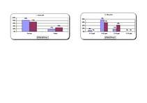 Referāts 'Muzeju pedagoģiskā darbība', 35.