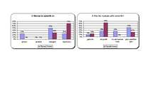 Referāts 'Muzeju pedagoģiskā darbība', 36.