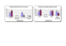Referāts 'Muzeju pedagoģiskā darbība', 37.