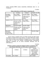 Referāts 'Iepriekšējās deklarēšanas būtība un kopsavilkuma deklarācijas pamatprincipi', 11.