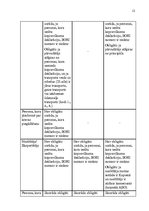 Referāts 'Iepriekšējās deklarēšanas būtība un kopsavilkuma deklarācijas pamatprincipi', 12.