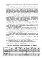 Referāts 'Ebreju nacionālā minoritāte Latvijā', 14.