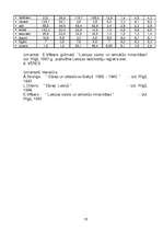 Referāts 'Ebreju nacionālā minoritāte Latvijā', 15.