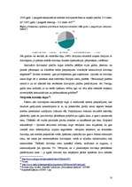 Referāts 'Nekustamā īpašuma tirgus Latvijā', 10.