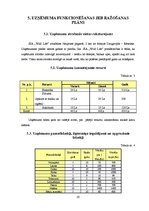 Biznesa plāns 'Biznesa plāns "Wild Life"', 20.