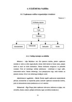 Biznesa plāns 'Biznesa plāns "Wild Life"', 22.