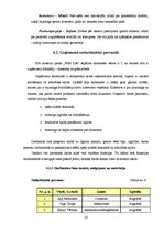 Biznesa plāns 'Biznesa plāns "Wild Life"', 23.