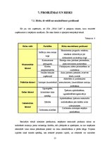 Biznesa plāns 'Biznesa plāns "Wild Life"', 25.