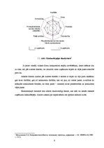 Diplomdarbs 'Profesionāla atlases un novērtēšanas problēmas un risinājumu kā konkurētspējas f', 9.