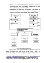 Diplomdarbs 'Profesionāla atlases un novērtēšanas problēmas un risinājumu kā konkurētspējas f', 24.