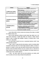Diplomdarbs 'Profesionāla atlases un novērtēšanas problēmas un risinājumu kā konkurētspējas f', 26.