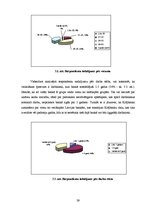 Diplomdarbs 'Profesionāla atlases un novērtēšanas problēmas un risinājumu kā konkurētspējas f', 39.
